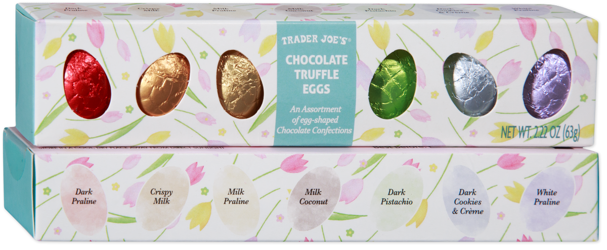 Chocolate Truffle Eggs