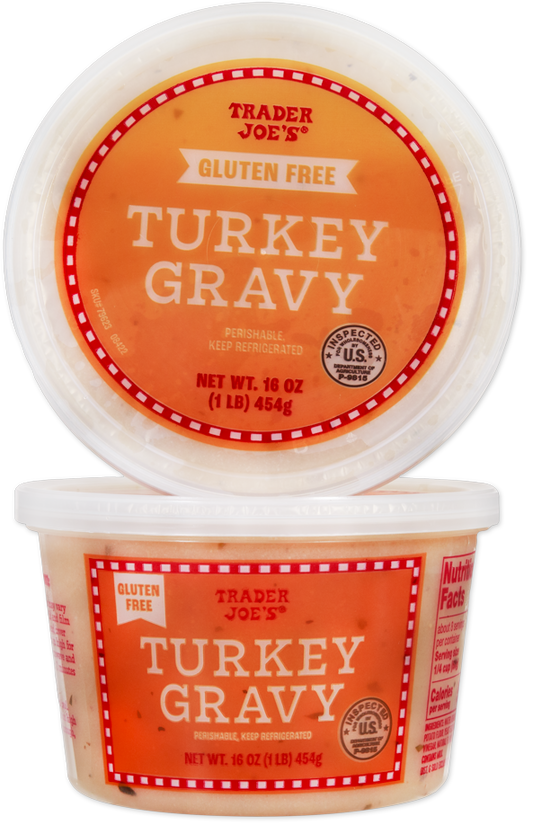 Gluten Free Turkey Gravy