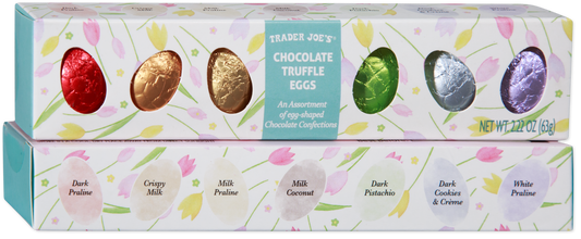 Chocolate Truffle Eggs