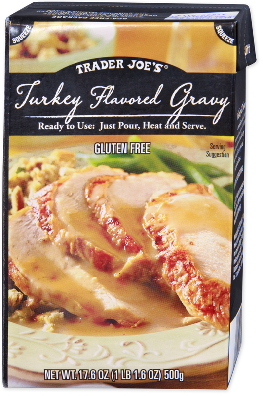 Turkey Gravy